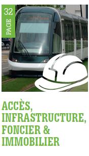 abcdaire_alsace_2012_acces_infrastructure_foncier_immobilier