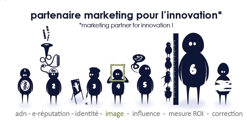 Les 7 étapes du processus marketing de The Connecting Place Les 7 étapes du processus marketing de The Connecting Place